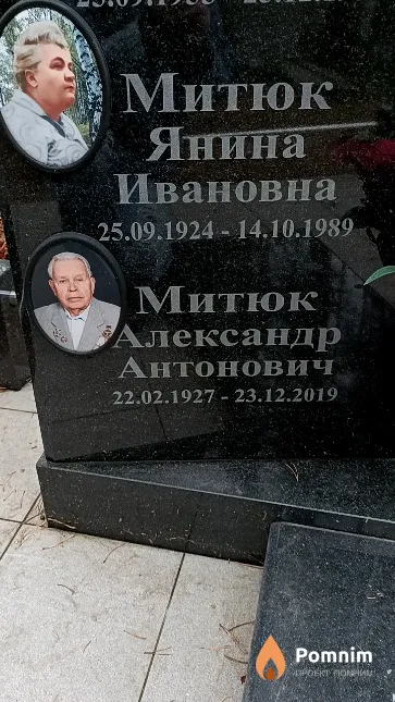 Митюк Янина Ивановна