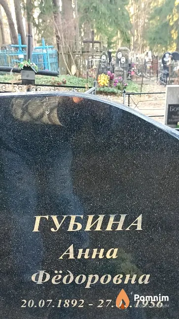 Губина Анна Фёдоровна