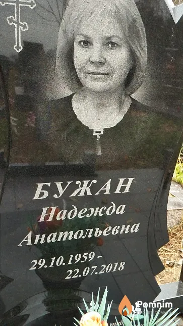 Бужан Надежда Анатольевна