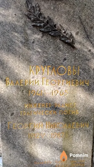 Круглов Георгий Николаевич