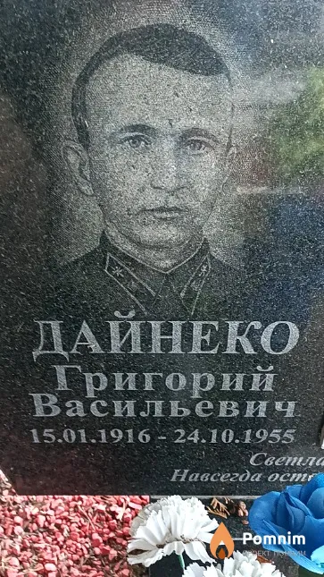 Дайнеко Григорий Васильевич