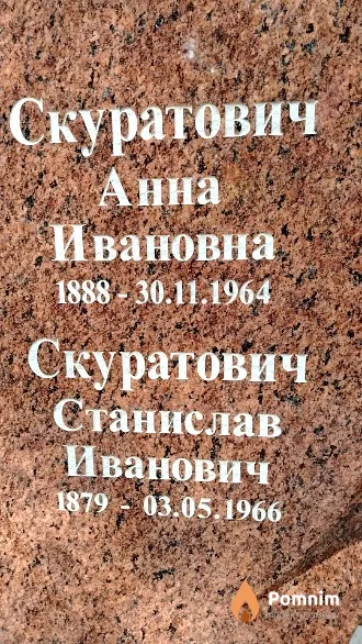 Скуратович Анна Ивановна
