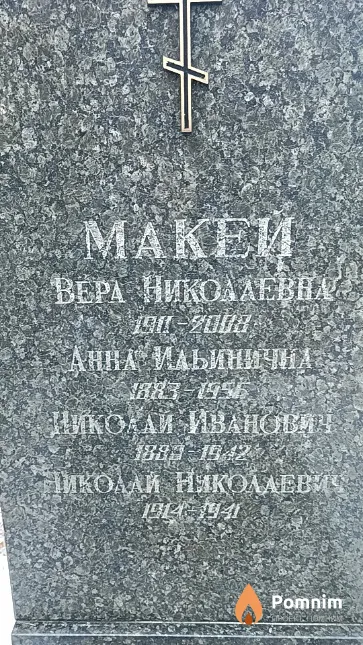 Макей Анна Ильинична