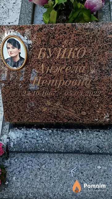 Буйко Анжела Петровна