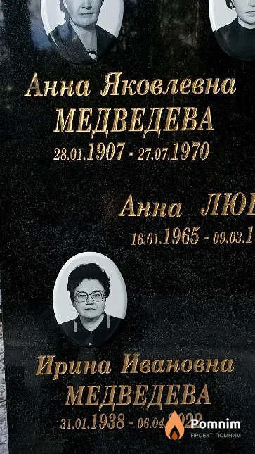 Медведева Ирина Ивановна