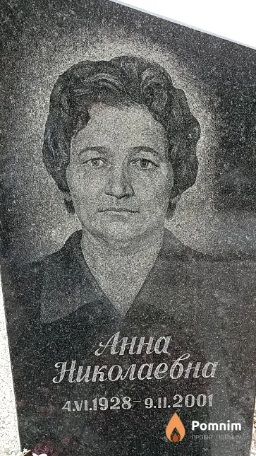 Старовойтова Анна Николаевна