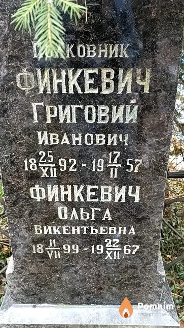 Финкевич Григорий Иванович