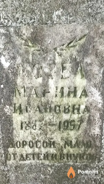 Ковба Марина Ивановна