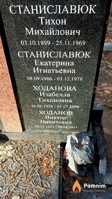 Станиславюк Екатерина Игнатьевна