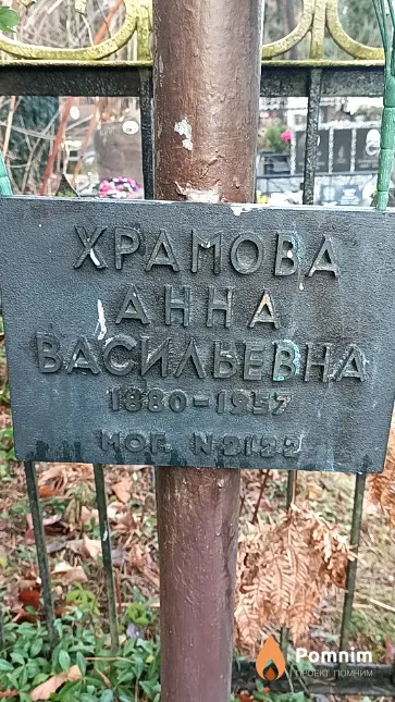 Храмова Анна Васильевна