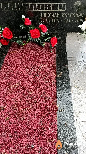 Данилович Николай Иванович