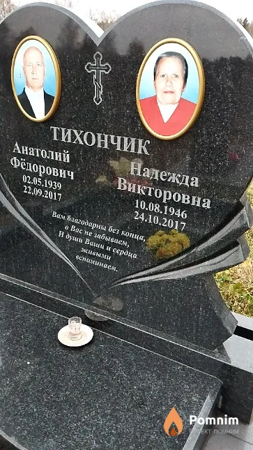 Тихончик Надежда Викторовна