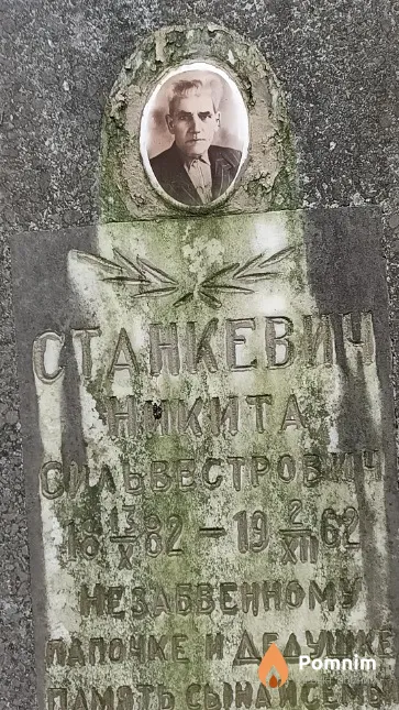 Станкевич Никита Сильвестрович