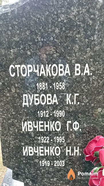 Сторчакова В. А.