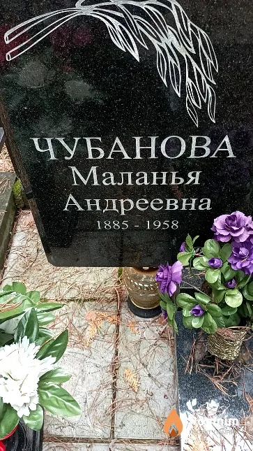 Чубанова Маланья Андреевна