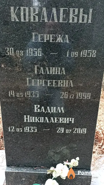 Ковалев Вадим Николаевич
