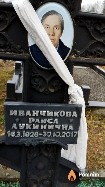 Иванчикова Раиса Лукинична
