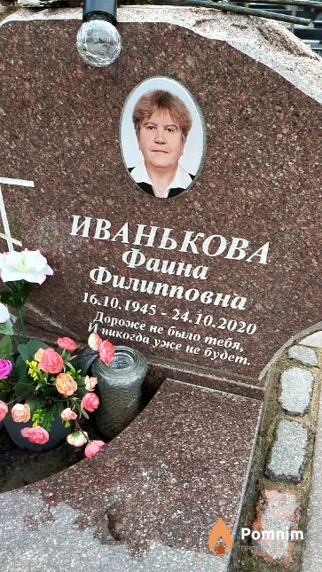 Иванькова Фаина Филипповна