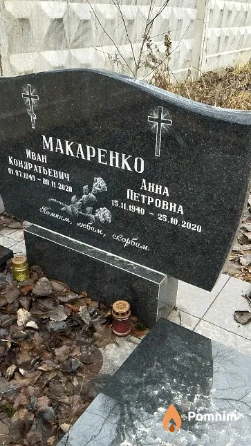 Макаренко Анна Петровна