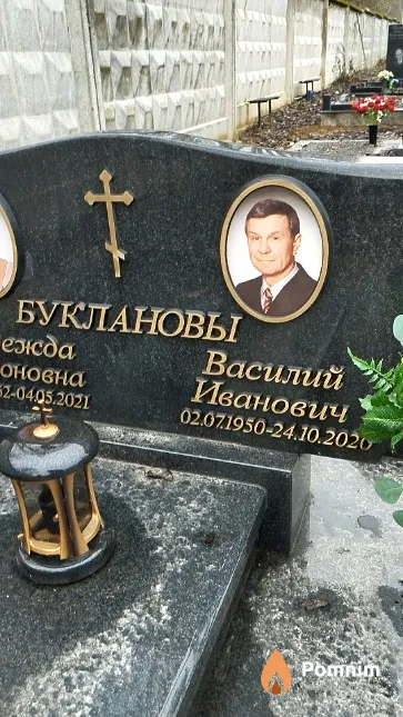 Букланов Василий Иванович