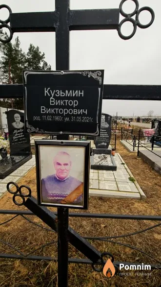 Кузьмин Виктор Викторович