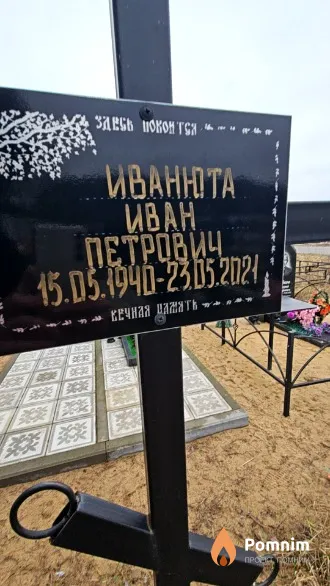 Иванюта Иван Петрович