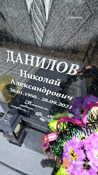 Данилов Николай Александрович