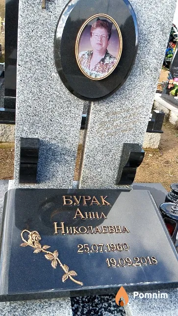 Бурак Анна Николаевна
