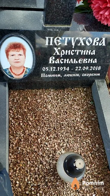 Петухова Христина Васильевна