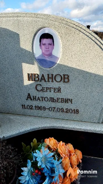 Иванов Сергей Анатольевич