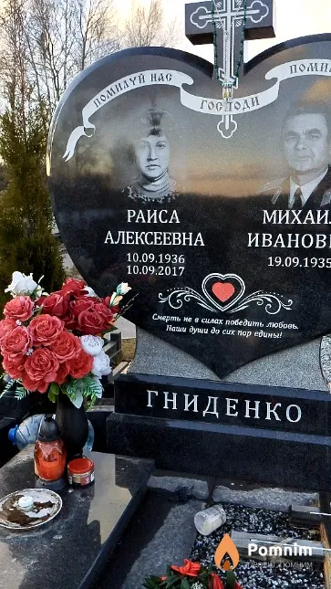 Гниденко Раиса Алексеевна