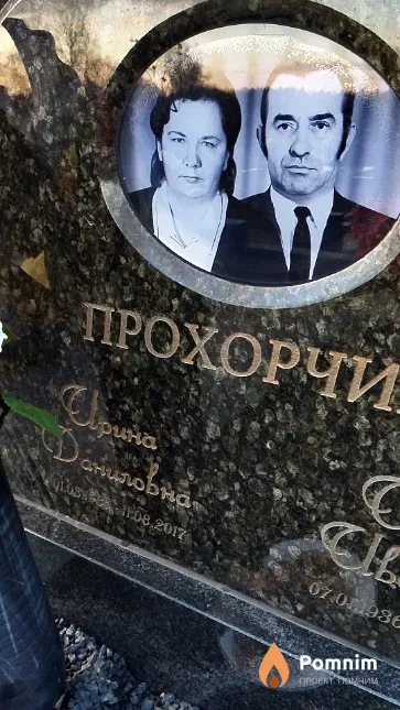 Прохорчик Ирина Даниловна