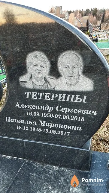 Тетерин Александр Сергеевич