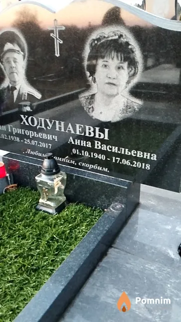 Ходунаева Анна Васильевна