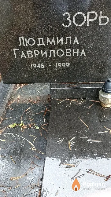Зорькина Людмила Гавриловна