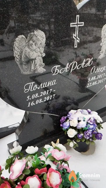 Баран Полина