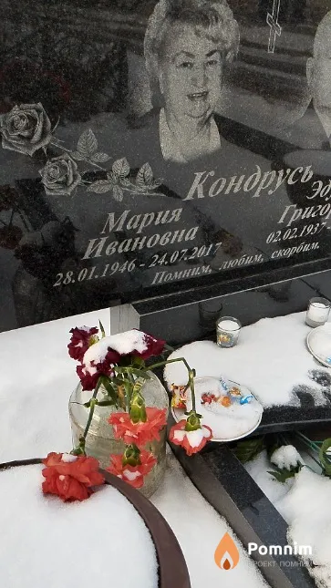 Кондрусь Мария Ивановна
