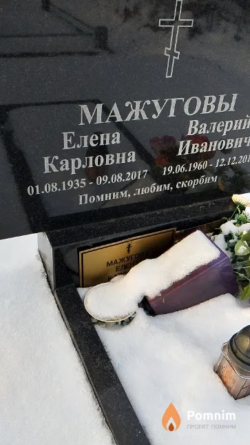 Мажугова Елена Карловна