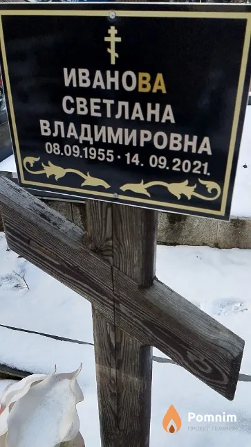 Иванова Светлана Владимировна