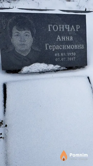 Гончар Анна Герасимовна