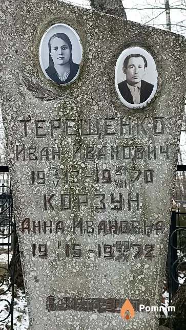 Корзун Анна Ивановна
