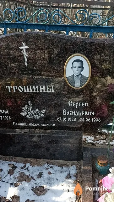 Трошин Сергей Васильевич