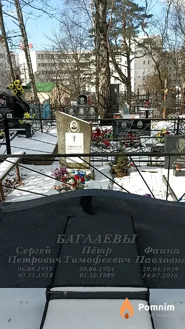 Баглаев Сергей Петрович