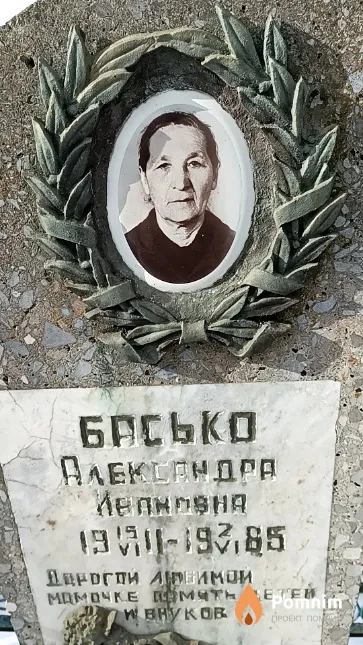 Басько Александра Ивановна