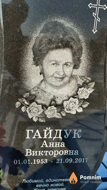 Гайдук Анна Викторовна