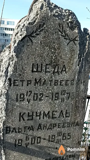 Кучмель Ольга Андреевна