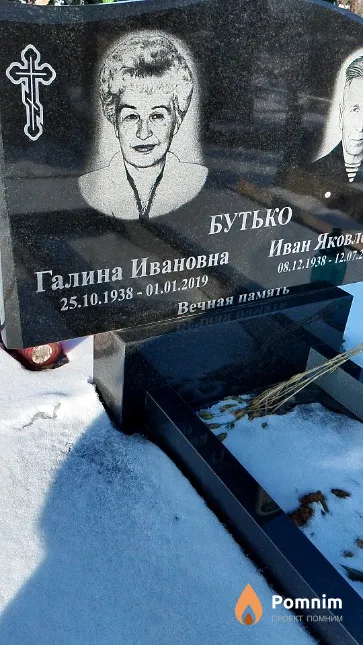 Бутько Галина Ивановна