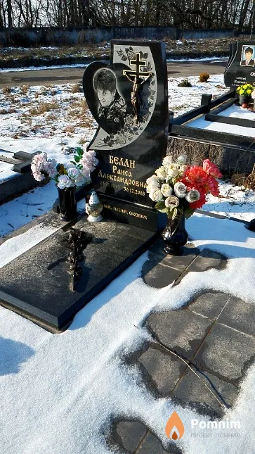 Белан Ранса Александровна