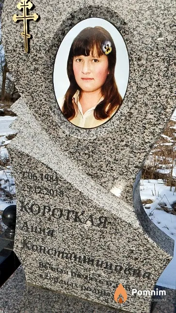 Короткая Анна Константиновна