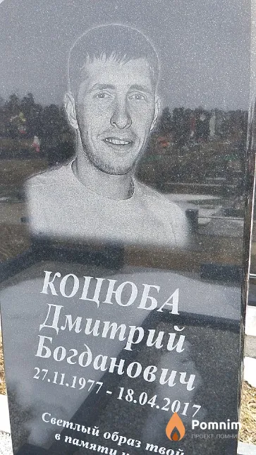 Коцюба Дмитрий Богданович